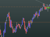 FtseMib: weekly close 30.03.2012